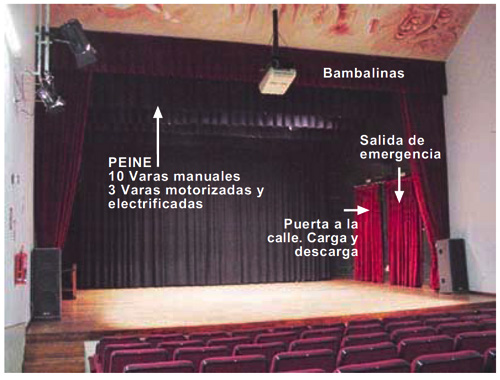 centre_cultural_ESCENARIO_4