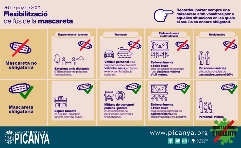 flexibilitzacio_mascaretes_info flexibilitzacio_mascaretes_info