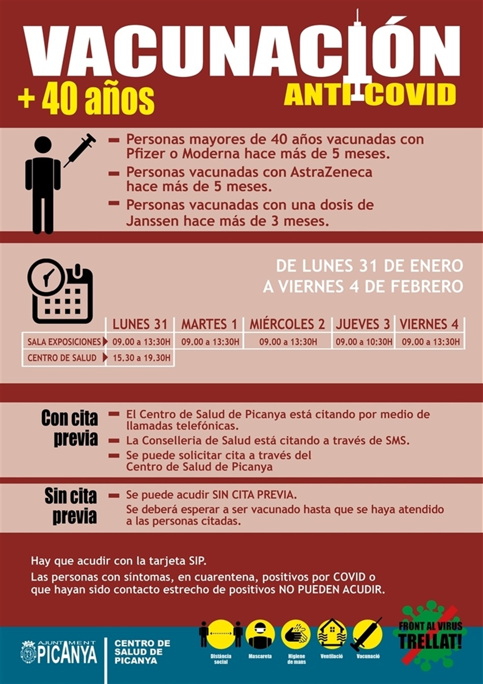 vacunacion_covid_2022_01_31_mes40 vacunacion_covid_2022_01_31_mes40
