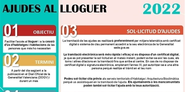 Obert el termini de sol·licituds d'ajudes al lloguer d'habitatge