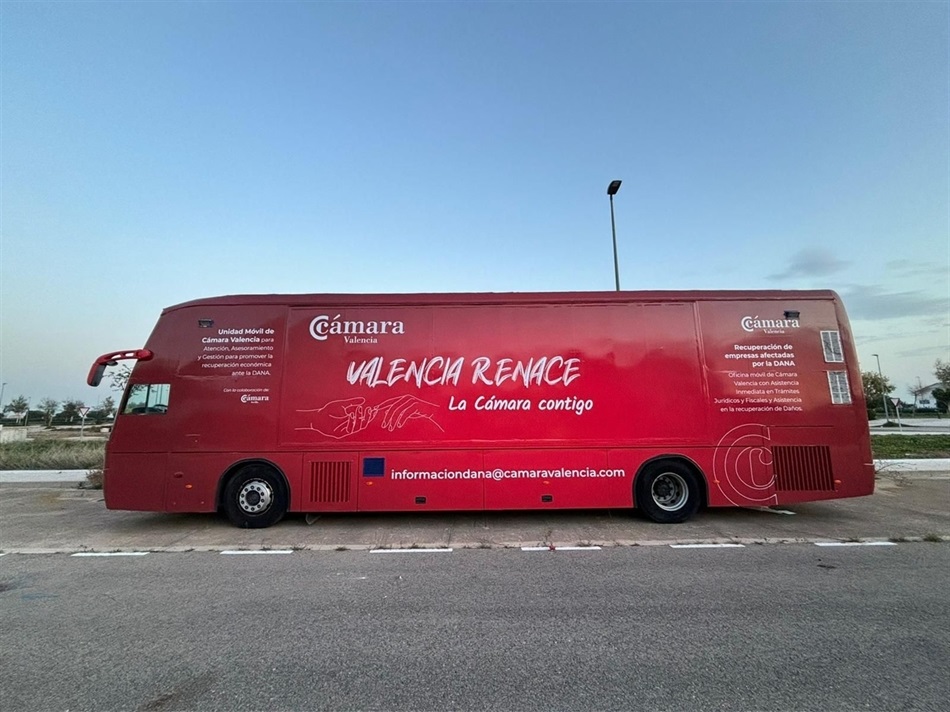camion_camara camion_camara
