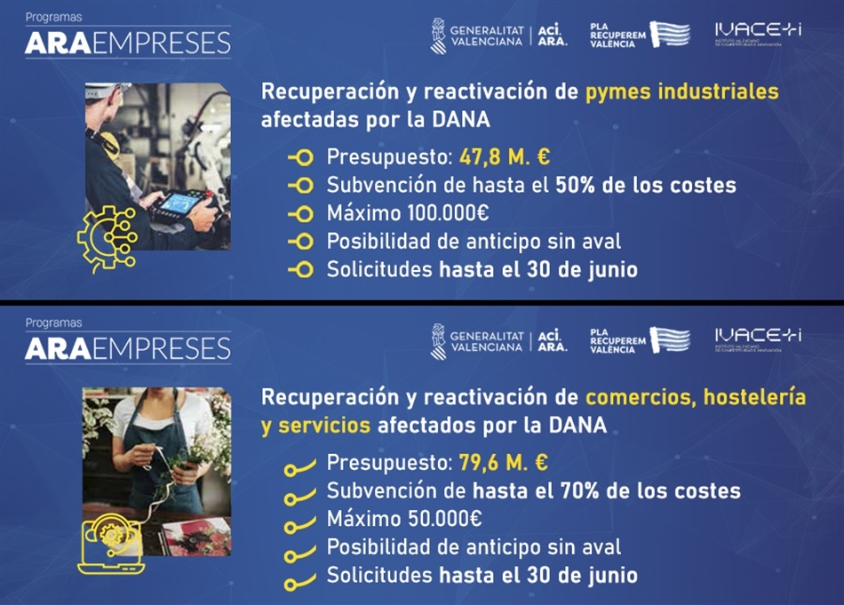ajudes_empreses_dana ajudes_empreses_dana