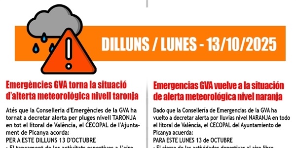 Emergències GVA torna la situació d'alterta meteorològica nivell TARONJA
